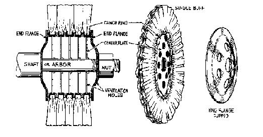 Flange Diagram